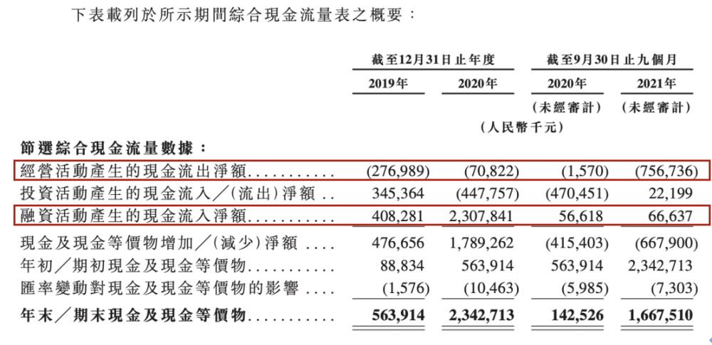 香港二四六开奖结果+开奖记录4,现状解答解释定义_冒险版91.580