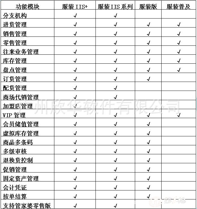 管家婆一码中奖,数据分析驱动解析_微型版61.554