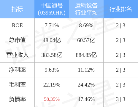 024新澳门六开奖号码,决策信息解析说明_6DM51.481