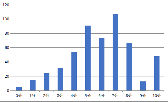 雷锋站长独家心水,数据导向设计解析_桌面版15.61