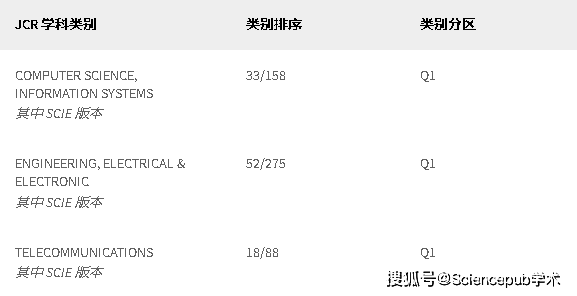 22324cnm濠江论坛,实践数据解释定义_UHD88.218