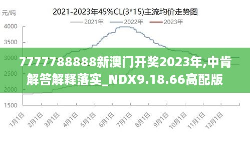 2024年新澳门王中王免费,实地执行考察设计_粉丝款42.718