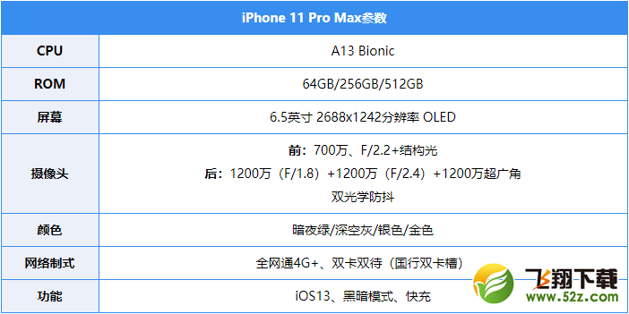 香港正版资料免费资料大全一,深度评估解析说明_iPhone57.832