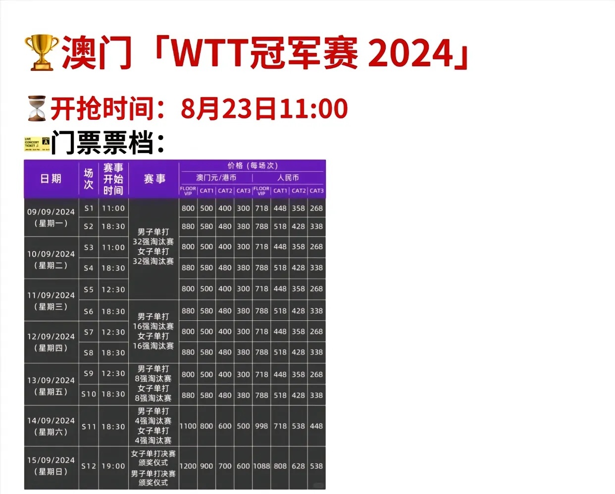 新澳门2024历史开奖记录查询表,数据驱动分析决策_Elite55.354