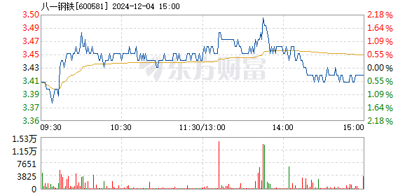 漫步の忧逸云 第3页