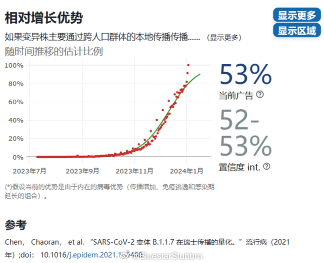 2024年11月份新病毒,定性解析说明_定制版6.22