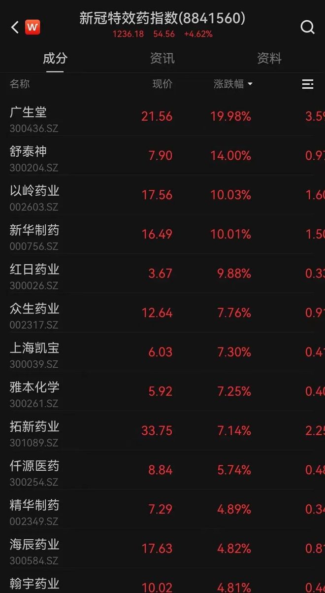 新冠病毒2024年最新消息,高效设计策略_交互版71.74