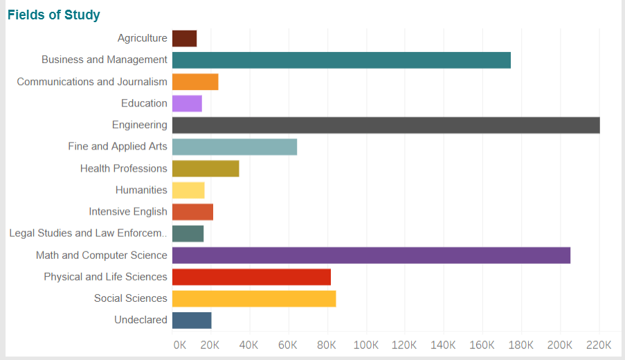 7777788888新澳门开奖2023年,国产化作答解释落实_HT59.243