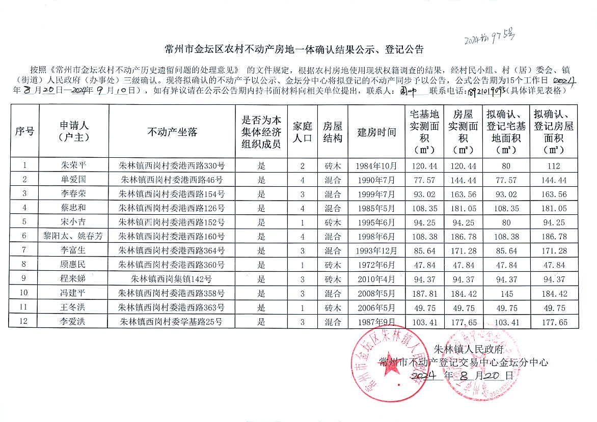 2024香港内部最准资料,创新性方案解析_纪念版89.975