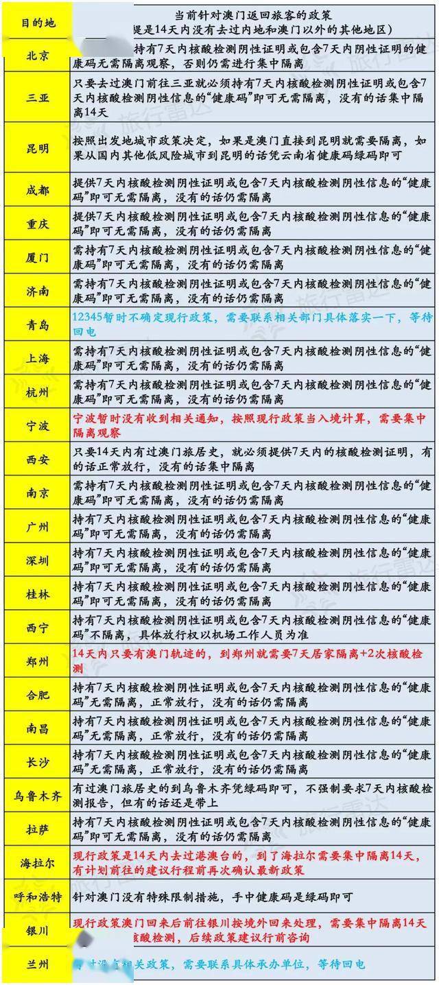 澳门特马今天开奖结果,灵活解析实施_S29.163