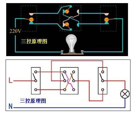 一灯三控开关接线图详解及最新指南