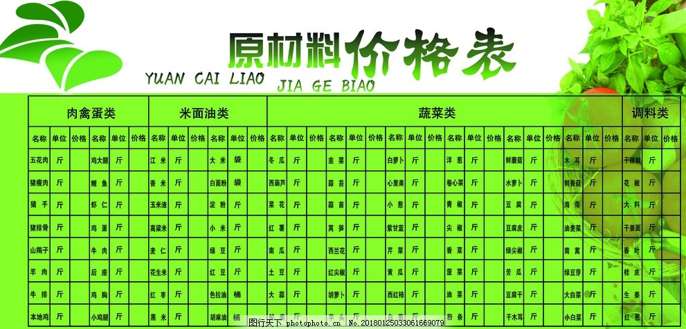 最新材料价格变动及其对行业与市场的影响分析