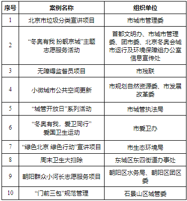 2024年奥门免费资料,实践案例解析说明_FT77.767