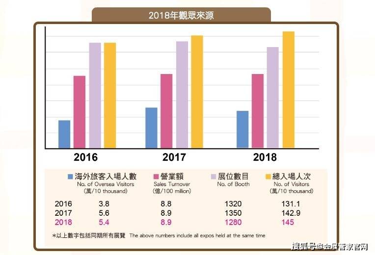 2024年香港管家婆资料图,灵活操作方案设计_WearOS97.708