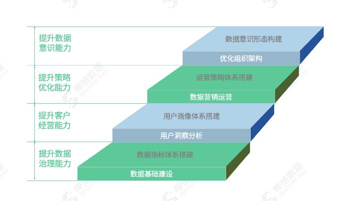 新澳资料免费长期公开吗,深入数据策略解析_Advance37.377