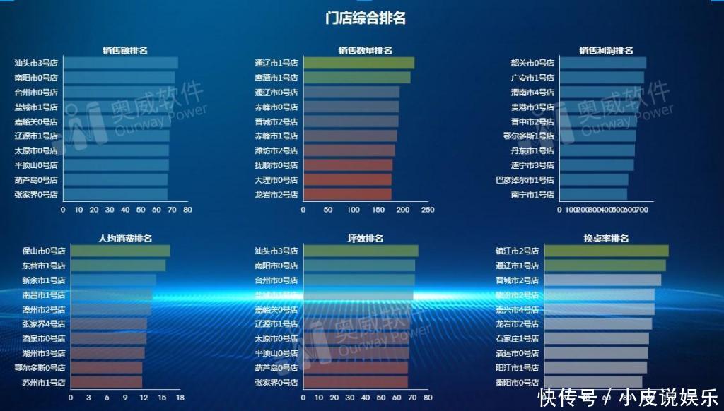 新澳4949免费资料,数据整合计划解析_钻石版61.224