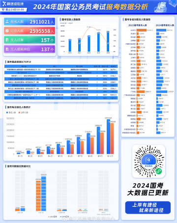 2024年奥门免费资料,动态分析解释定义_潮流版81.290