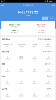 7777788888精准管家婆大联盟特色,高效性计划实施_视频版93.212