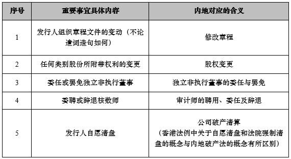 二四六香港期期中准,精细解析评估_eShop85.252