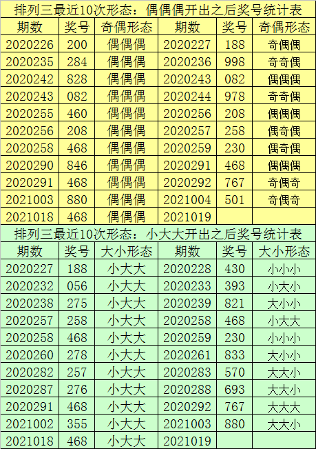 一码中中特,专家解析意见_移动版30.44