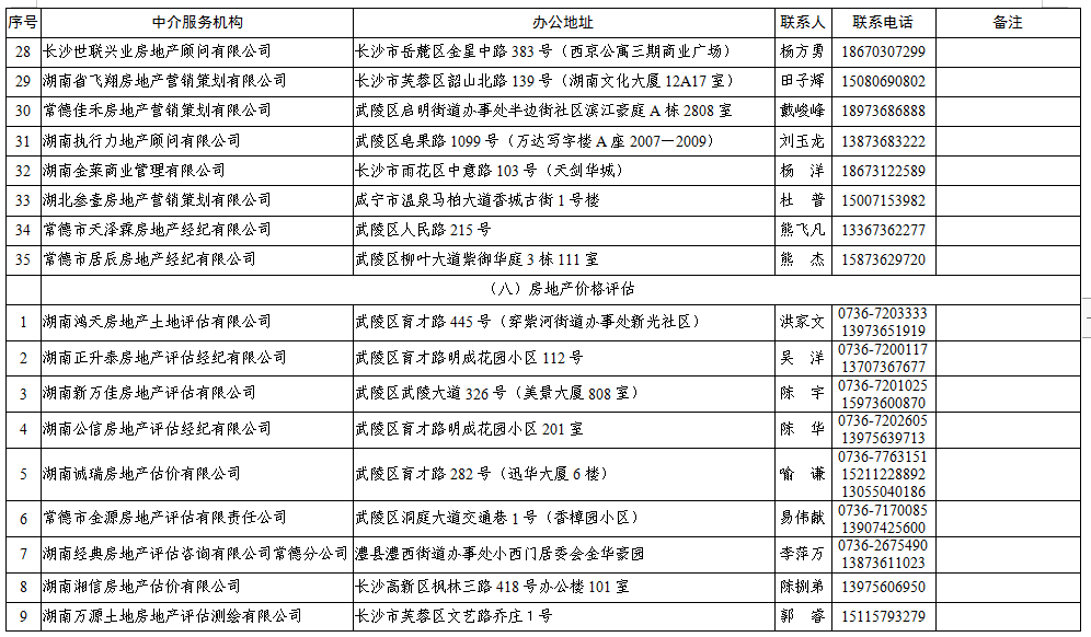 2024年12月6日 第54页