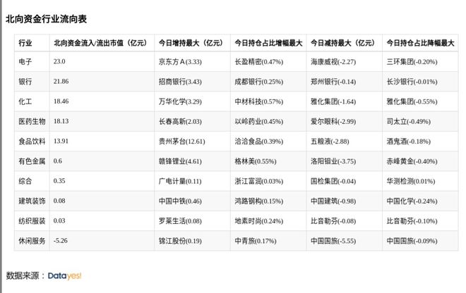 新澳门2024今晚开码公开,全面数据执行计划_顶级版91.315