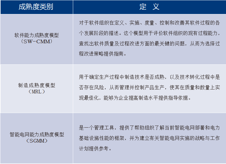 新澳2024今晚开奖结果查询表最新,深入分析定义策略_顶级版76.983