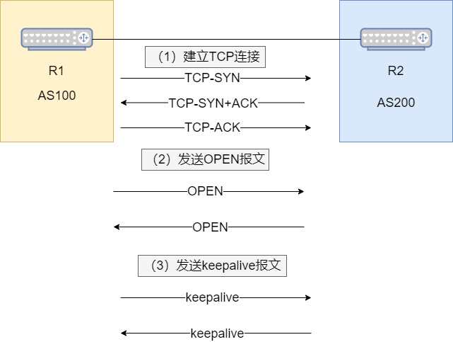 新奥最新资料单双大全,系统解答解释定义_4DM76.814