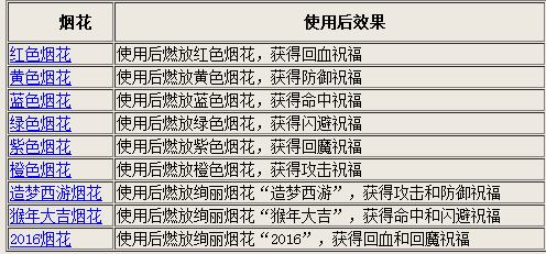 白小姐三肖三期必出一期开奖,实地分析解析说明_限量版12.246