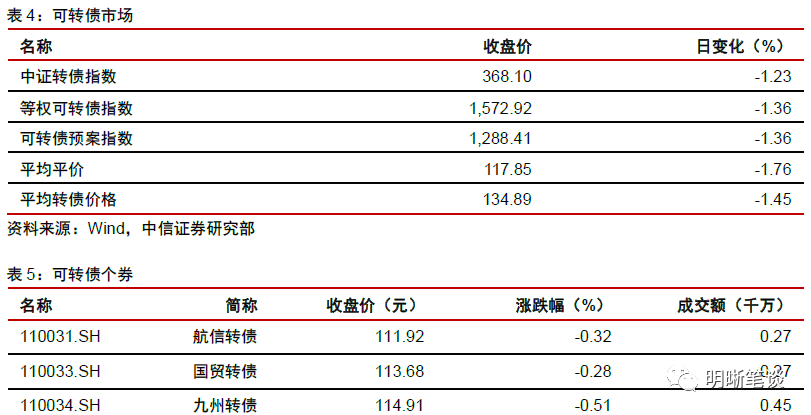 香港最快最精准免费资料,决策信息解析说明_KP61.856