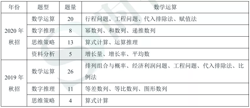 香港资料,深入分析定义策略_tool92.392