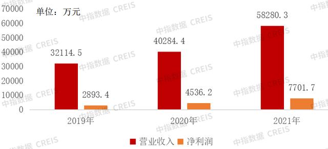 澳门花仙子网站资料大全鬼谷子,科学数据评估_试用版66.437