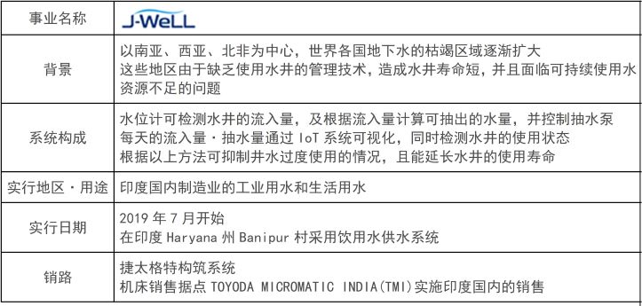 澳门三码三码精准,迅捷解答计划落实_Holo11.651