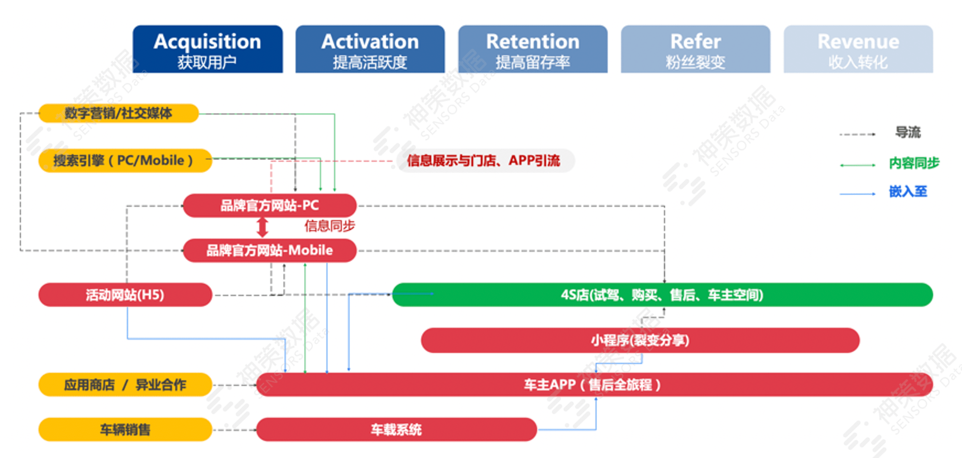 血冷﹡暗夜 第3页