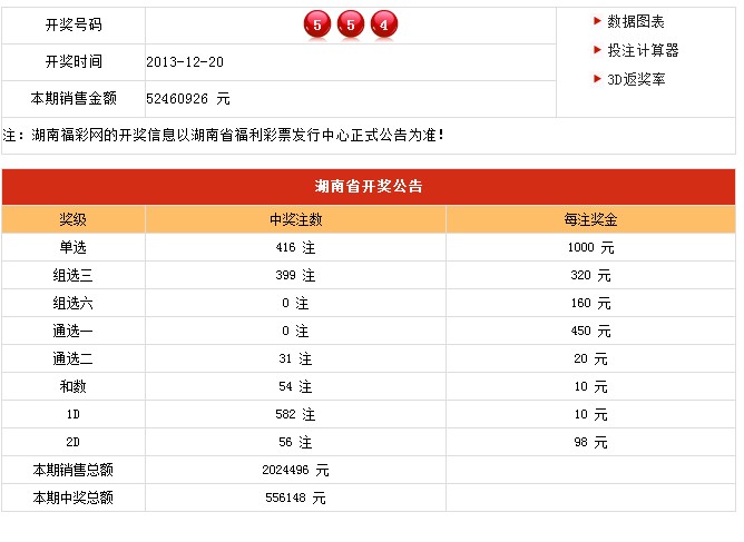 新奥六开彩开奖号码记录,互动性执行策略评估_V版15.547