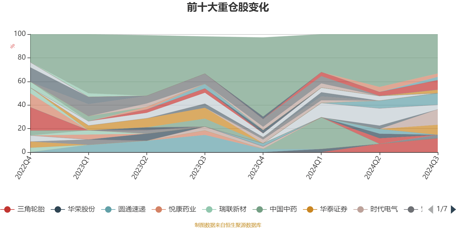 2024新澳最精准资料大全,实地评估解析说明_基础版65.801