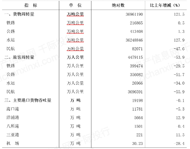 〓刹〓x潮人社べ主宰╮ 第3页