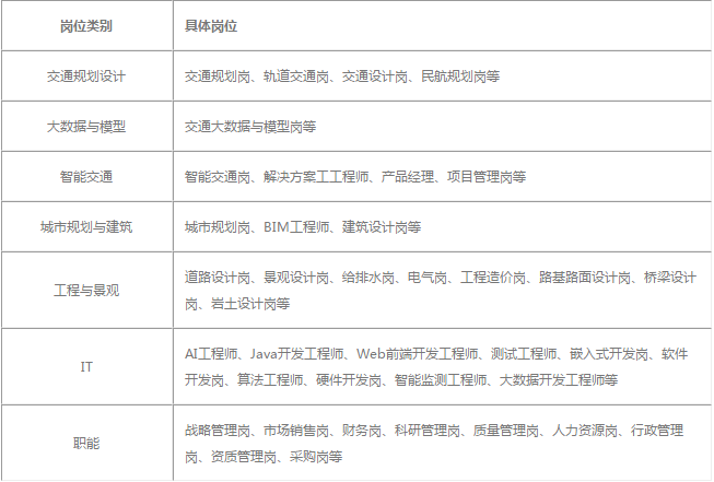 2025自主择业增资表最新消息,高效策略设计解析_试用版48.324