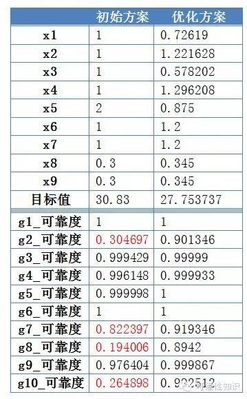 新奥门六开奖结果2024开奖记录,可靠设计策略解析_尊贵版68.204