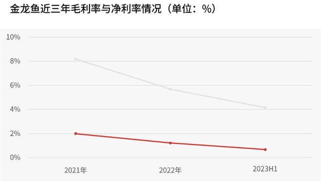 香港马资料更新最快的,实地验证数据计划_投资版11.942