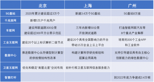 新澳正版资料免费提供,快速实施解答策略_薄荷版11.492