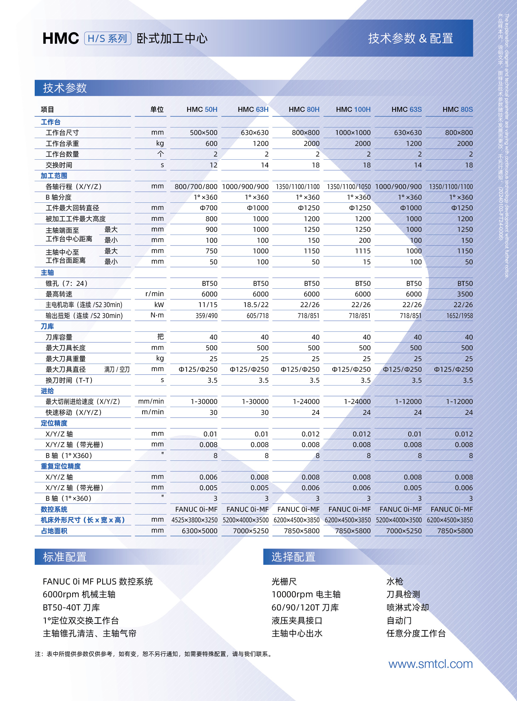 49008心水免费论坛2024年,精细化执行设计_Galaxy66.619