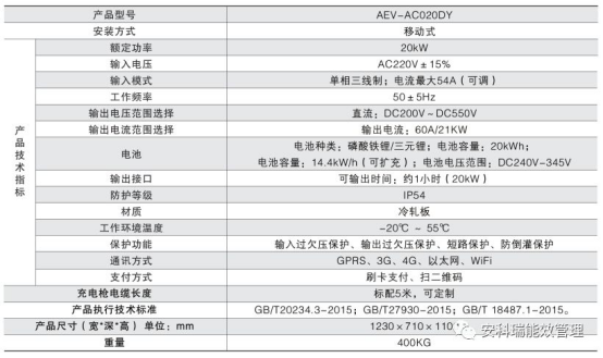 浅夏的那抹微凉 第3页