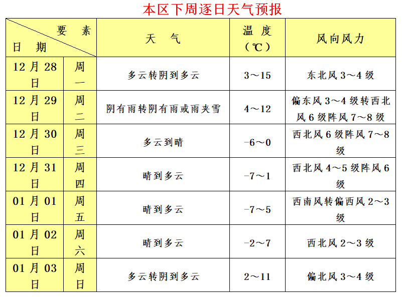 二四六天天好944cc彩资料全 免费一二四天彩,适用性方案解析_app28.67