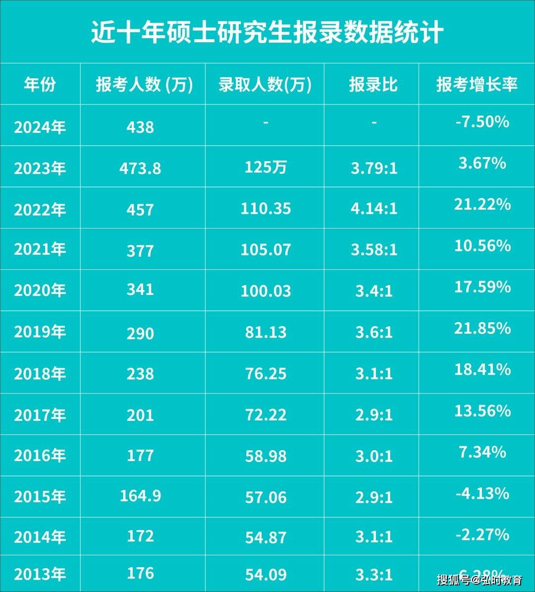 2024澳门天天开好彩大全app,灵活解析实施_挑战版99.438