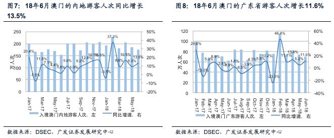 今晚新澳门开奖结果查询9+,数据分析驱动解析_Advance22.366