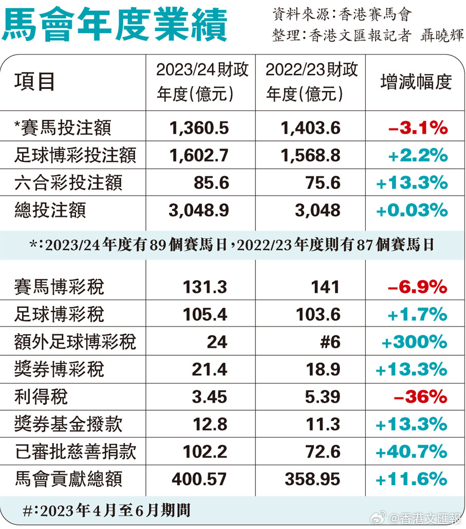 看香港正版精准特马资料,详细解读定义方案_mShop18.967