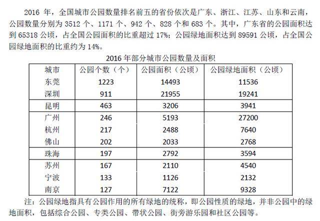 新澳免费资料精准大全,实证解答解释定义_粉丝款41.92