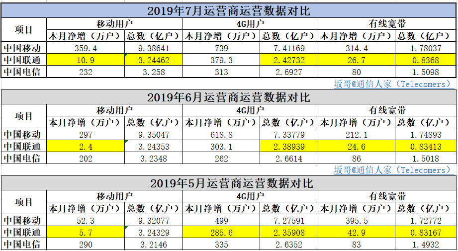 蜜桃果儿 第3页