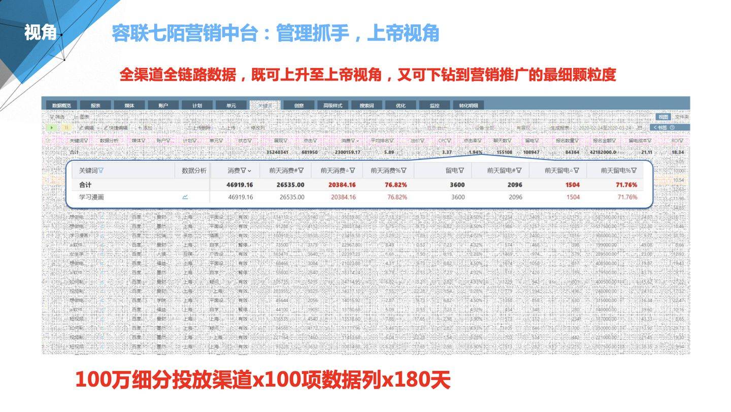 那份爱ソ无缘 第3页